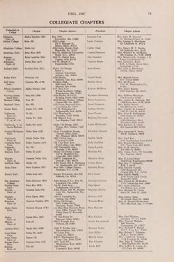 1967-1968_Vol_71 page 78.jpg